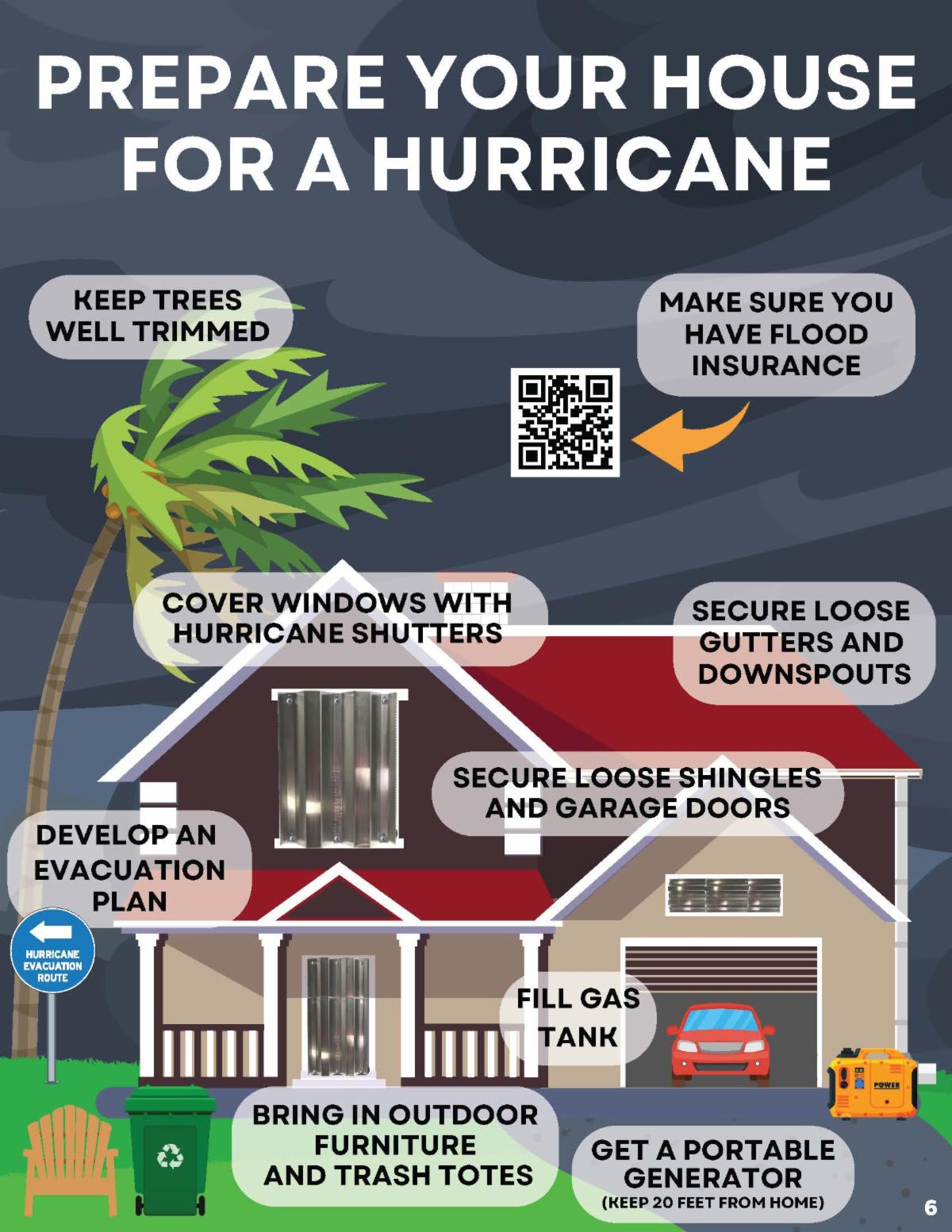 Flyer for Preparing Your House for a hurricane. Keep trees well trimmed. Make sure you have flood insurance. cover windows with hurricane shutters. Secure loose gutters and downspouts. Secure loose shingles and garage doors. Develop an evacuation plan. Fill gas tank. Bring in outdoor furniture and trash totes. Get a portable generator (keep 20 feet from home).